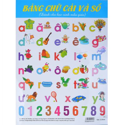 BẢNG CHỮ CÁI VÀ SỐ
