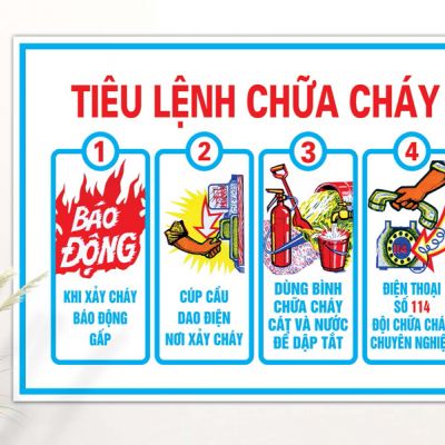 BẢNG TIÊU LỆNH PCCC