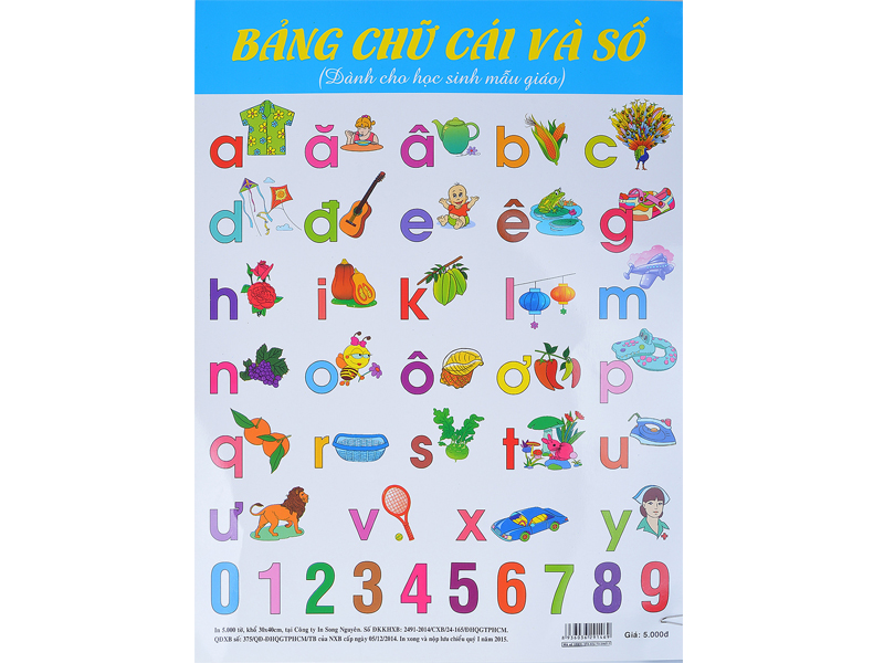 BẢNG CHỮ CÁI VÀ SỐ BẢNG CHỮ CÁI VÀ SỐ